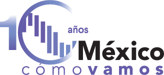 imagen ilustrativa como vamos Mexico